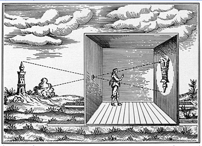 Camera Obscura