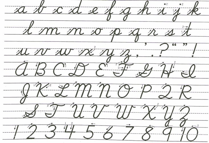 Cursive