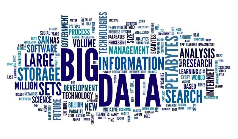Data