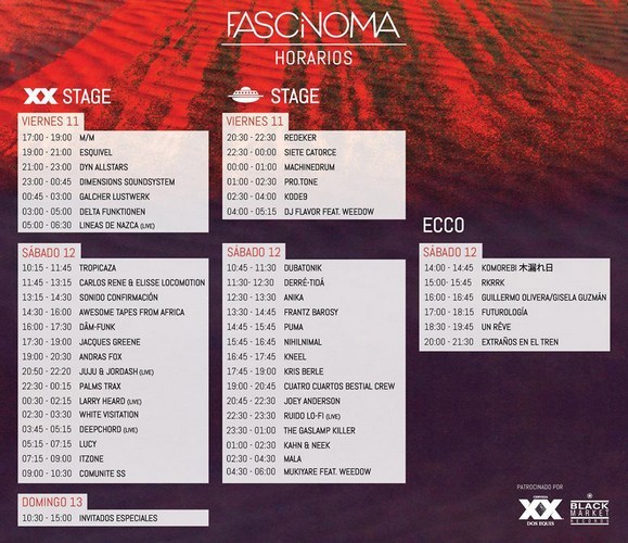 Fascinoma