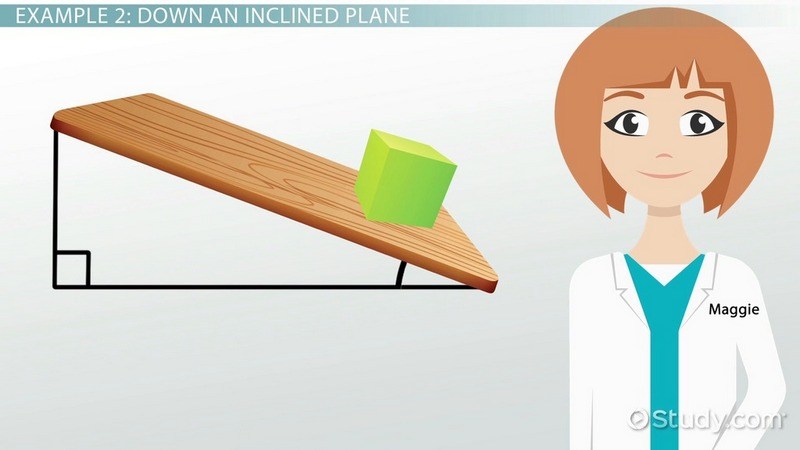 Friction