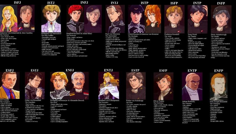 Logh
