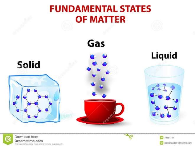 Matter
