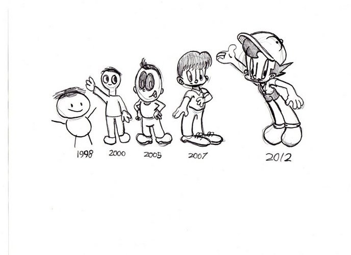 My Evolution