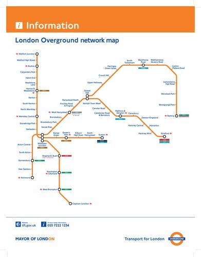 Overground
