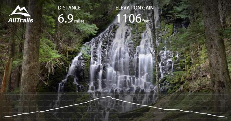 Ramona Falls